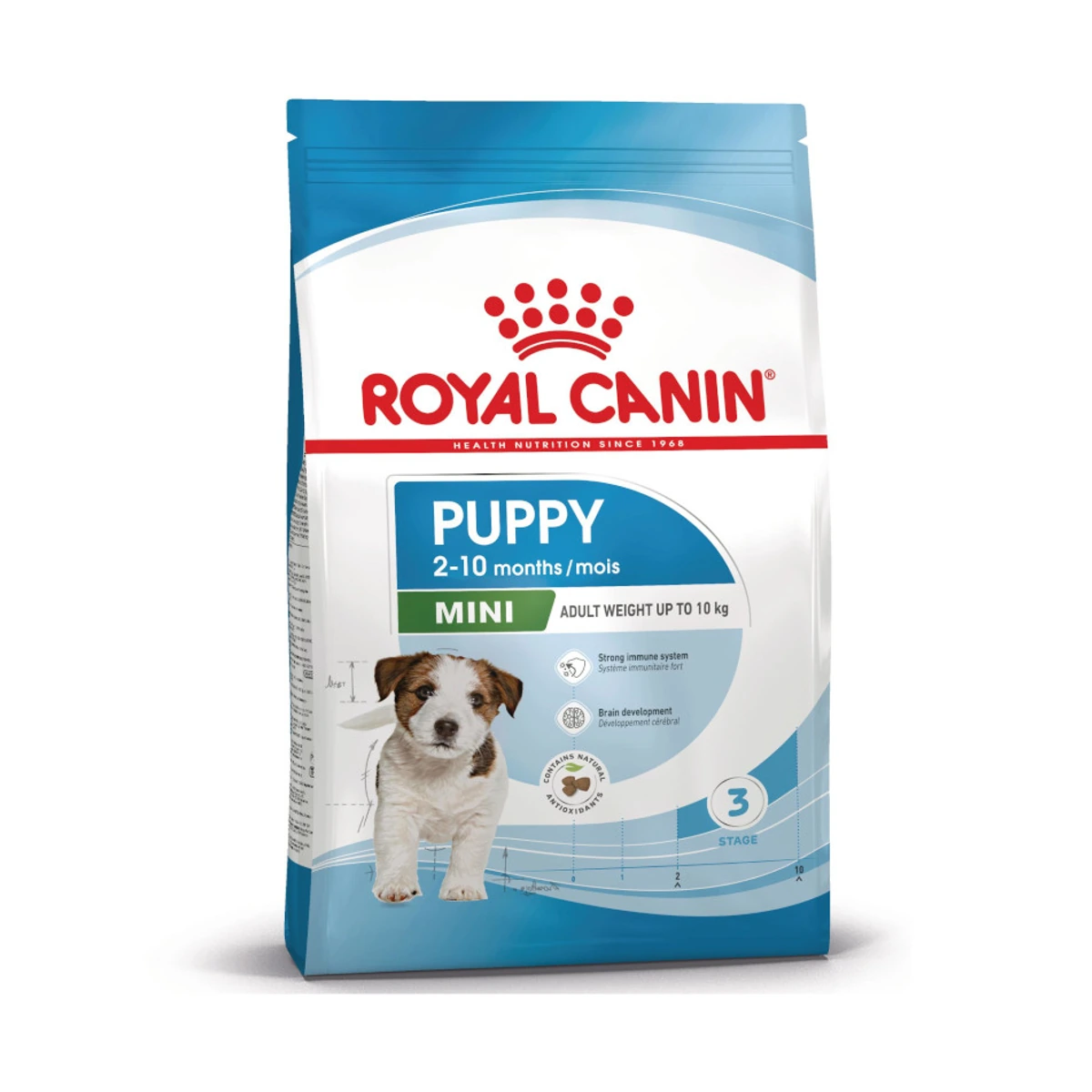 Royal Mini Puppy, 800 g, royal-canin