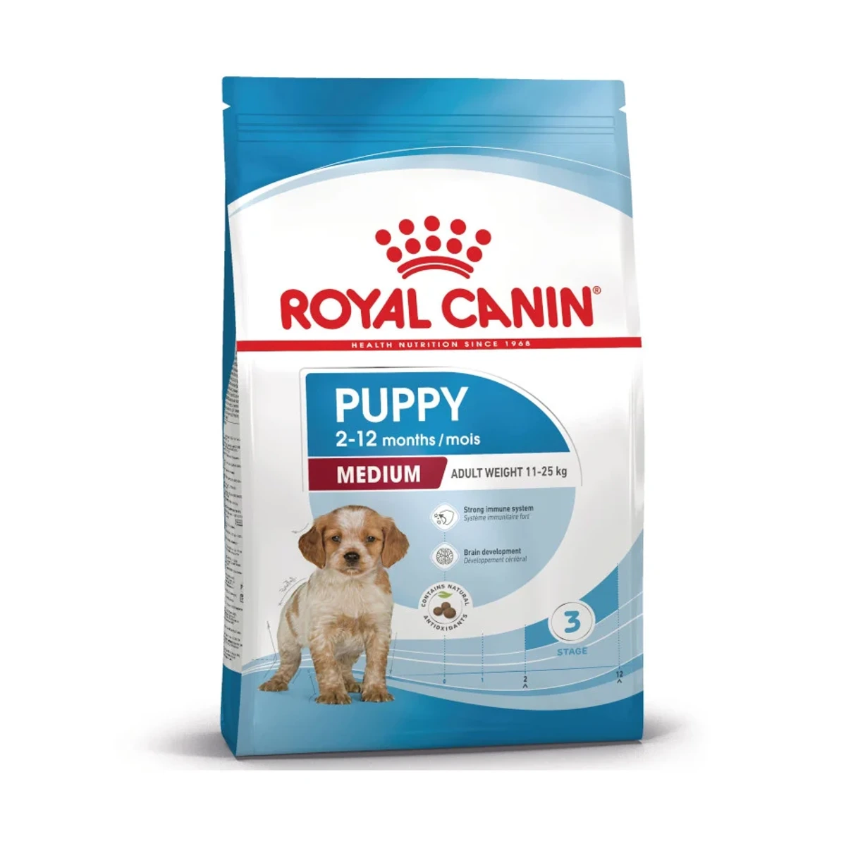 Royal Medium Puppy, 4 kg, royal-canin